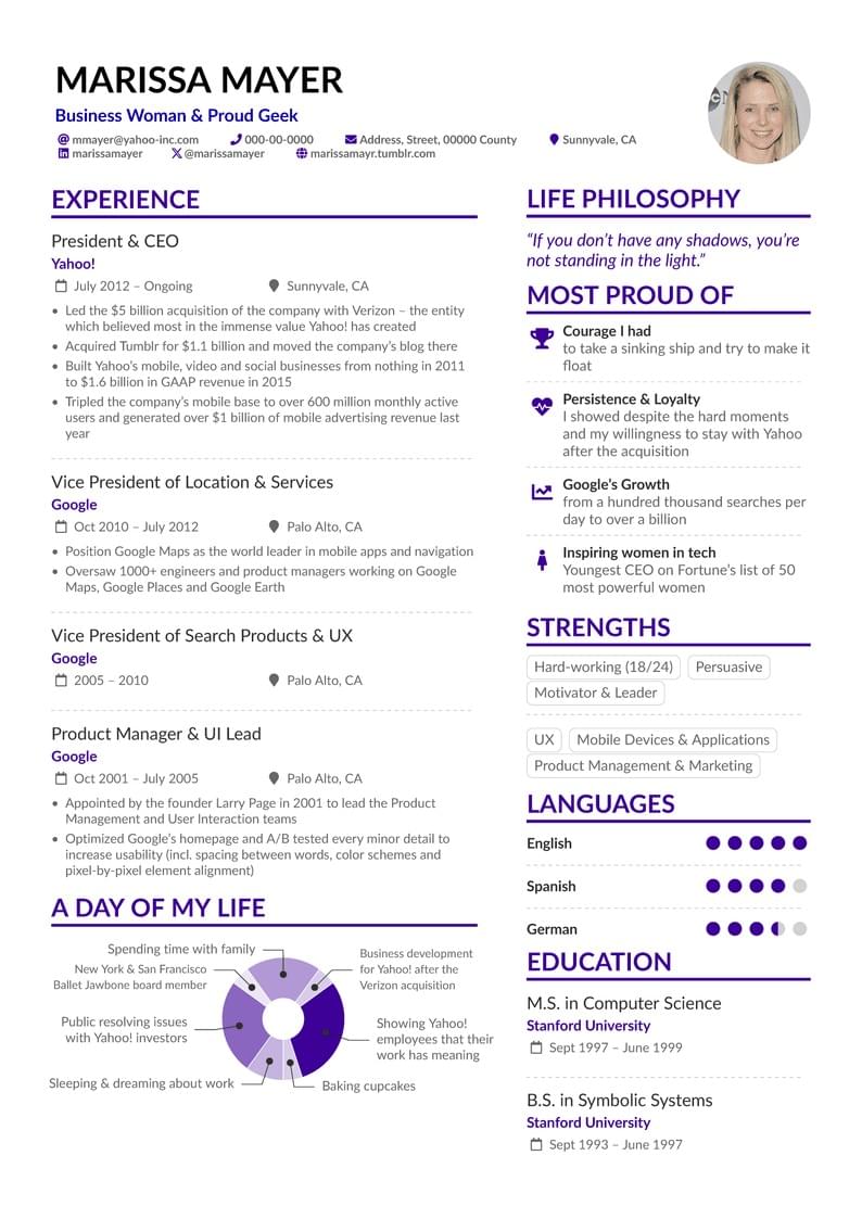 Marissa Mayer LaTeX Resume Template - CV Format