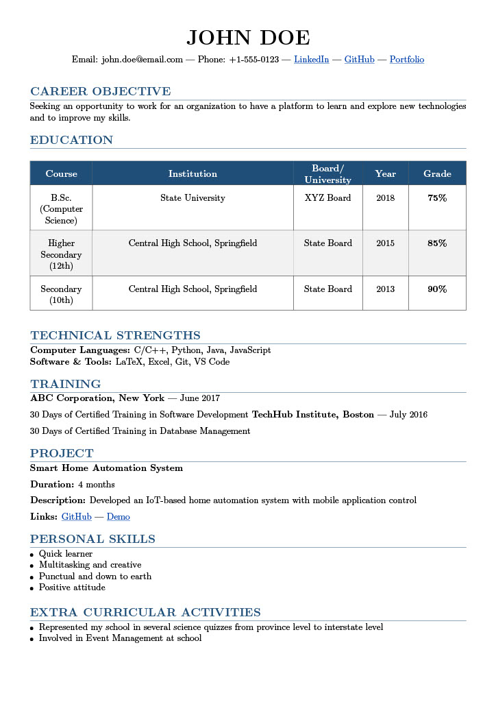 Academic CV LaTeX Resume Template - CV Format